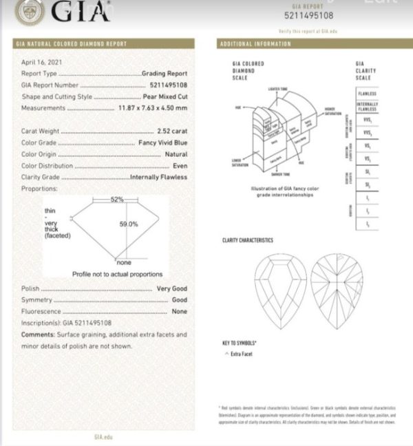 GIA 2.52 ct. Internally Flawless Fancy Vivid Blue Loose Diamond - Image 2